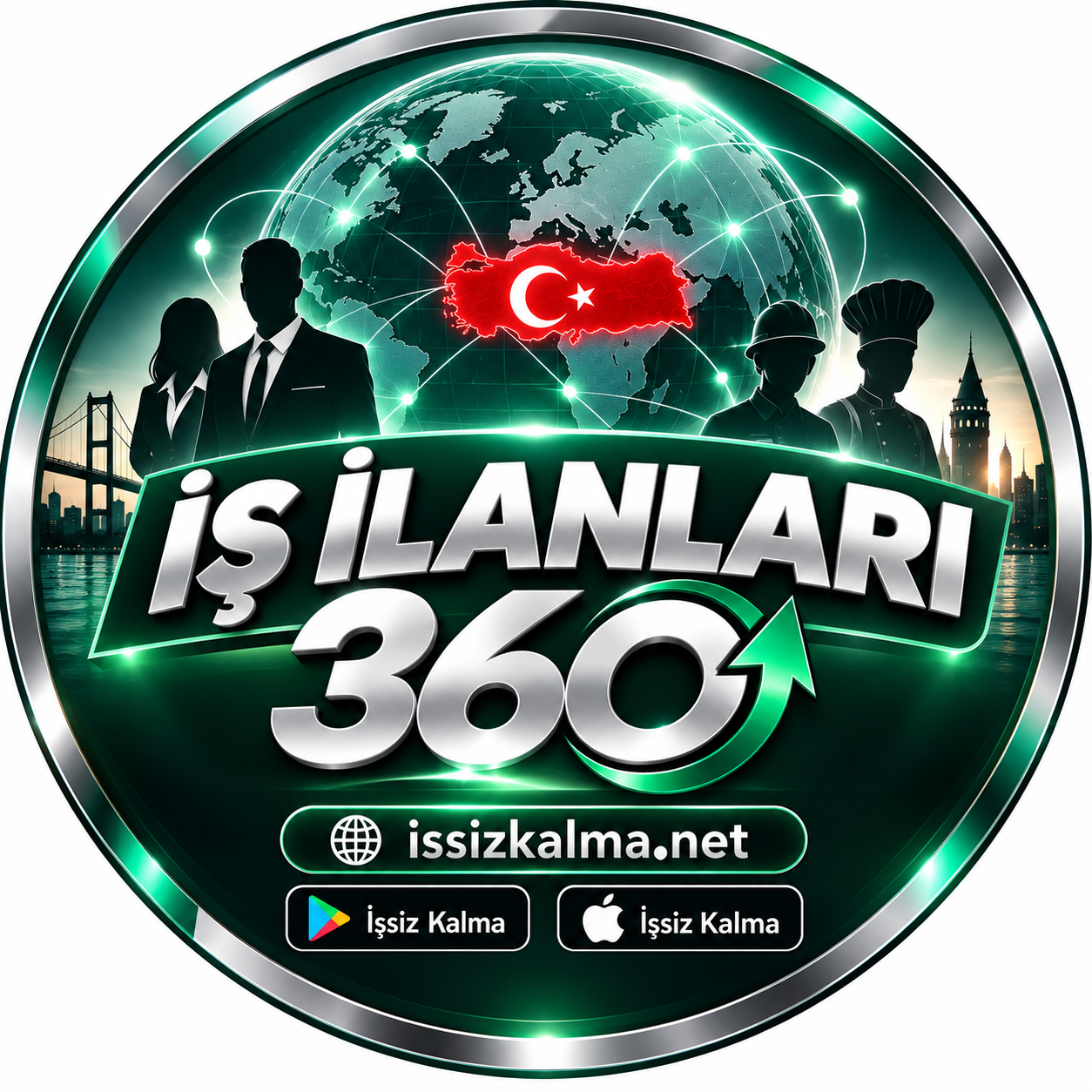 İşsiz kalma